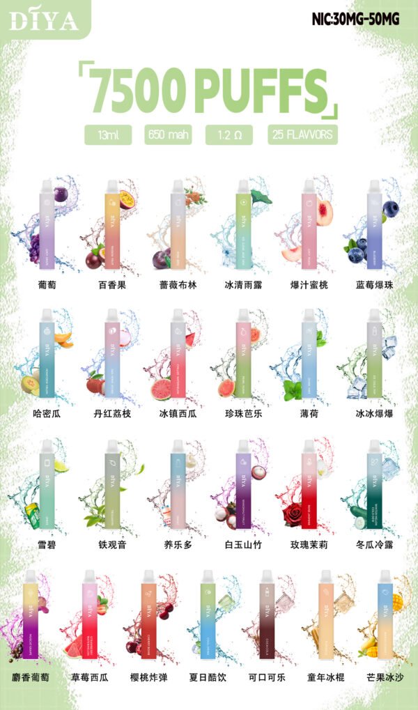 微信图片_20250520022046 【叮啞抛棄式7500口】可充電 💖薔薇布林口味✨台灣獨家登場🔥 CP值最高 零故障 限時活動 {滿十送一}