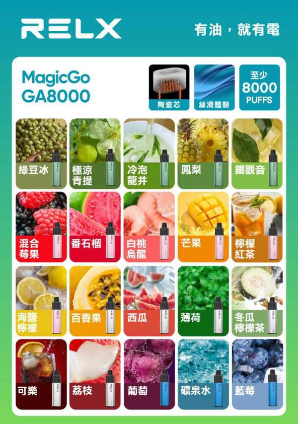 RELX 悅刻抛棄式8000口 有油就有電 透明油艙 高顔值【滿十送一】